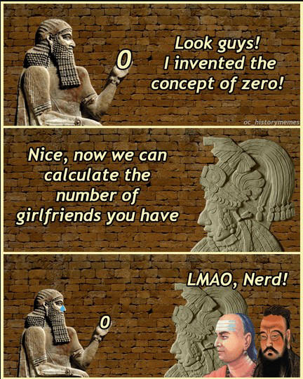 Zero Invention Meme